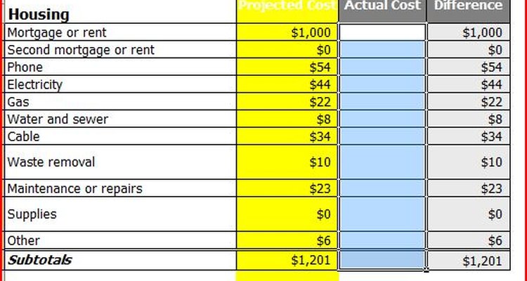 household budget calculator excel