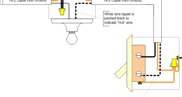 Proper wiring of a single pole light switch