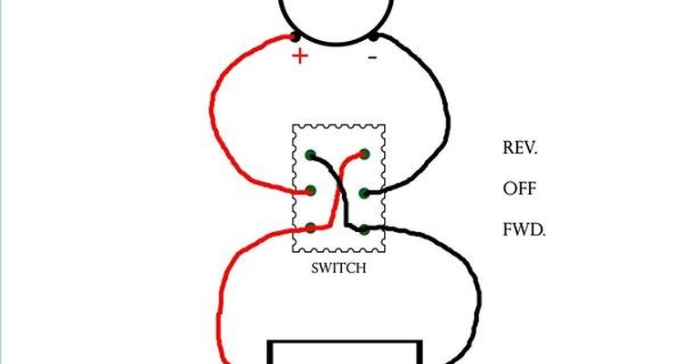 Motor de corriente continua con interruptor.