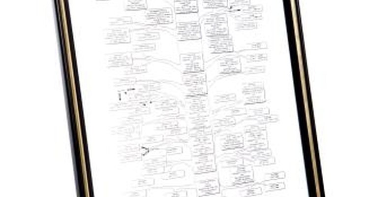 genogram analysis