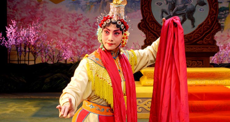 Include photos of costumes in your drama log book.