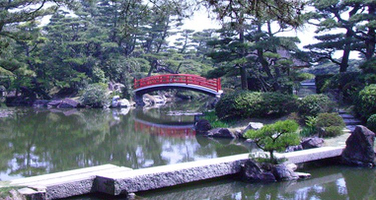 Japanese gardens use symbolism and specific design principles.