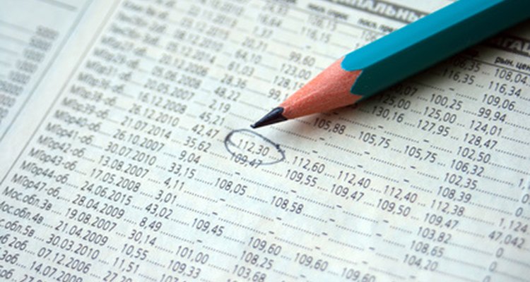 A banking industry SWOT analysis could look like this.