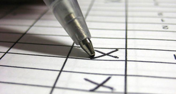 Self assessment is a subjective tool for implementing improvement.