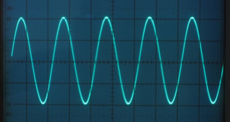 Alternating current never stays the same and keeps reversing.