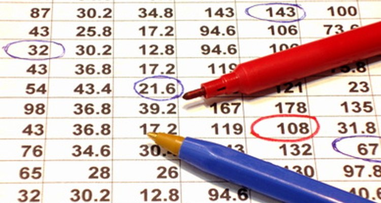 Las compañías pueden incluir un examen de actitudes matemáticas en el proceso de solicitud.