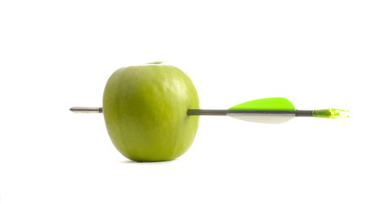Your goal in