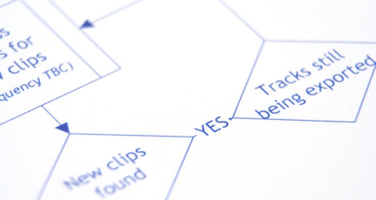 Diferencias entre un diagrama de flujo de datos y un diagrama de flujo.