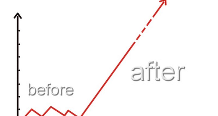 Skewed distribution curve. Something about the causal variable is forcing a spike in the