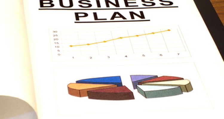 A business plan includes a SWOT analysis