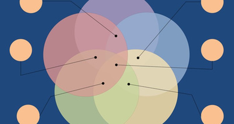 Los diagramas codificados por colores son herramientas estupendas para quienes aprenden de forma visual.
