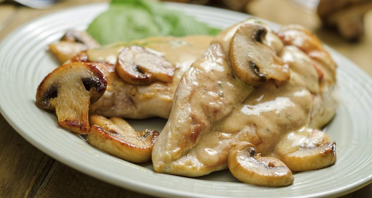 Chicken with White Wine and Mushroom Sauce