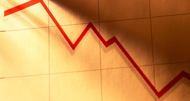 Triple bottom line reporting can impair profitability.