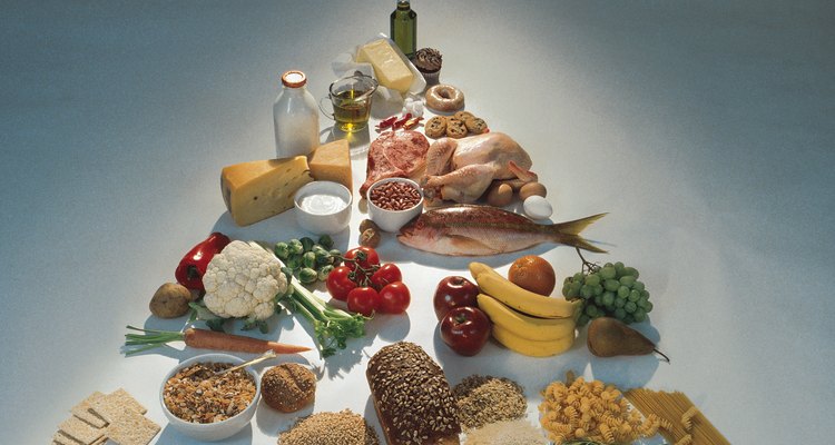 Pirâmide de alimentos