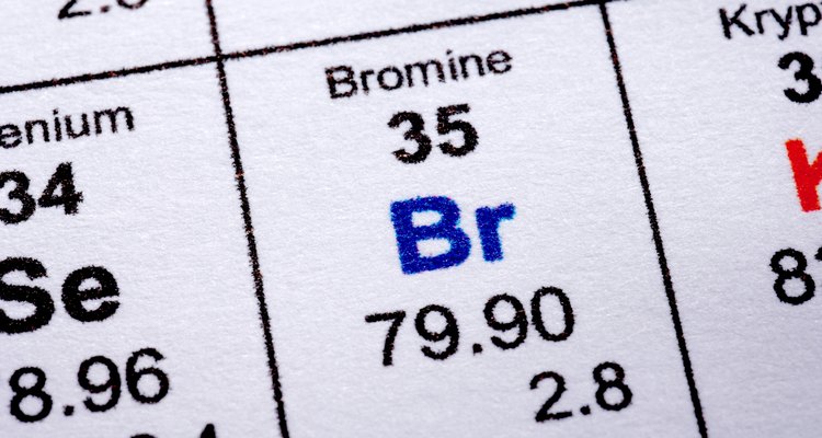 Bromine is a liquid element that mixes readily with water.