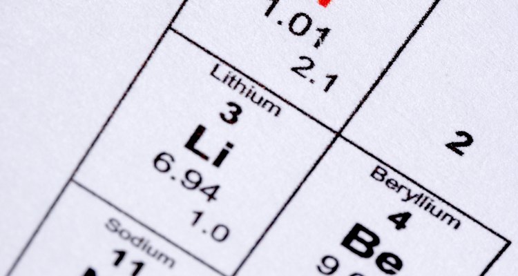 Hydrogen, which has only one electron, has a valence of one.