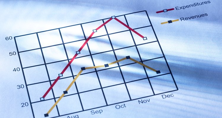 When teaching profit and loss, you can easily link to real-world examples.