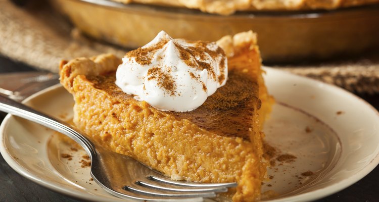 Homemade Pumpkin Pie for Thanksgiving