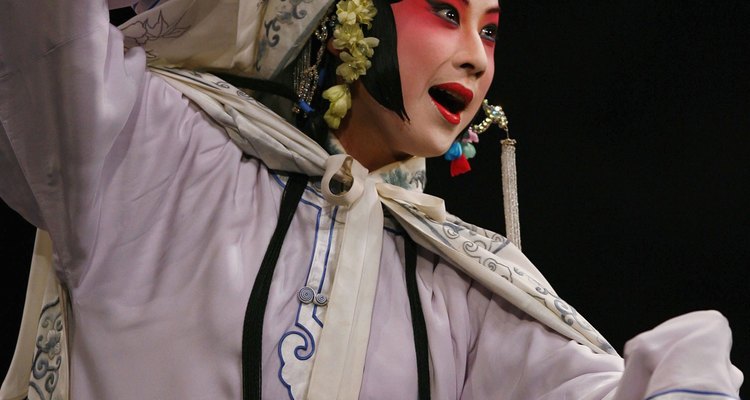 Atriz da Ópera Kunku em Pequim em 2006