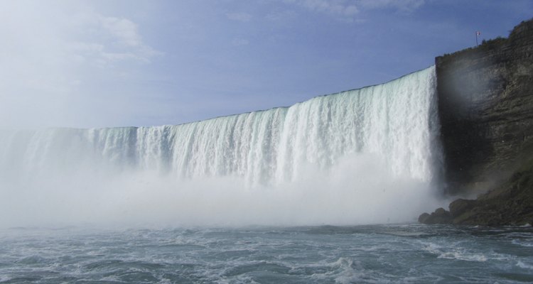 Niagara falls