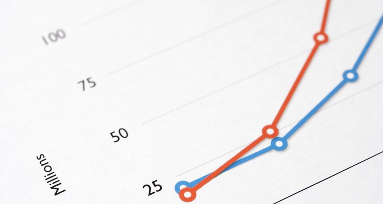 O RMSE informa quanto os seus dados variam da curva de melhor ajuste