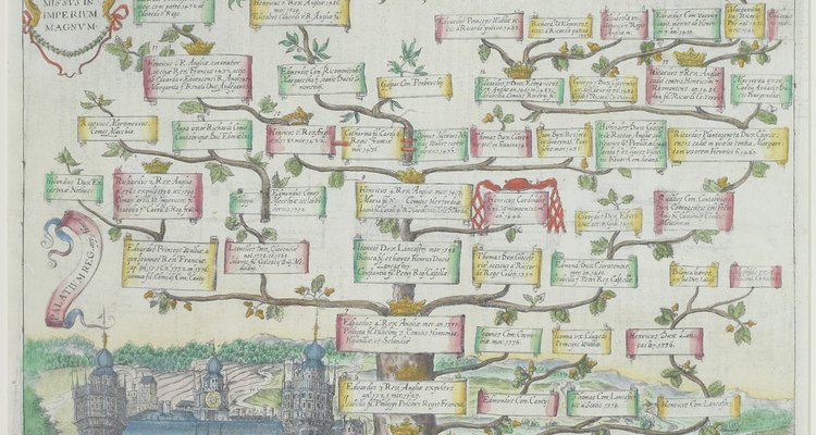 As árvores genealógicas podem ajudar a descrever os descendentes diretos, mas elas podem ser extremamente complicadas