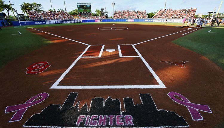 2022 NCAA Division I Women's Softball Championship