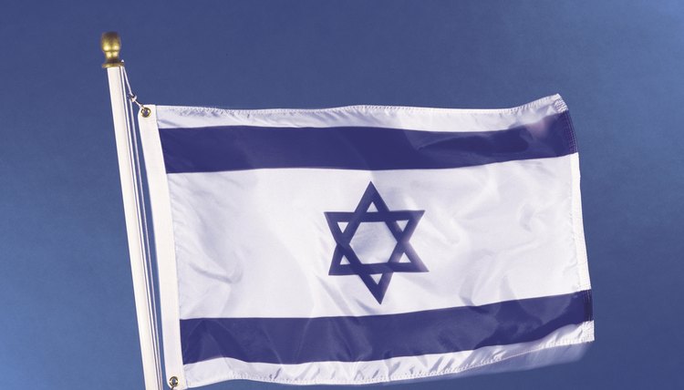 The movement sees Israel as key to Jewish security and identity.