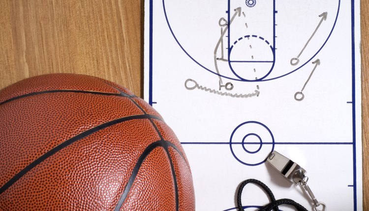 rules and regulations of basketball