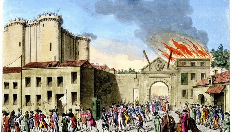 The French Revolution famously transformed politics and society in Europe.