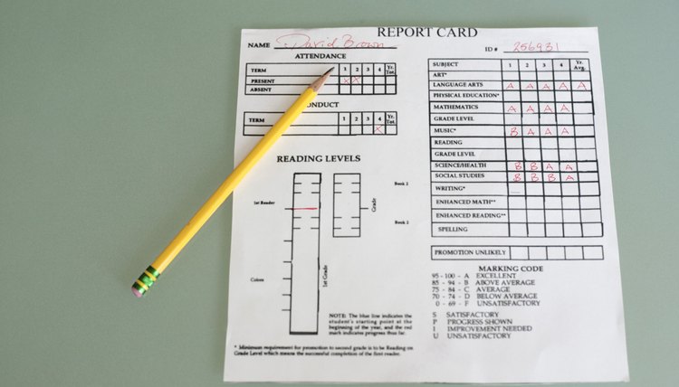 Formative assessments check for student learning during the lesson.