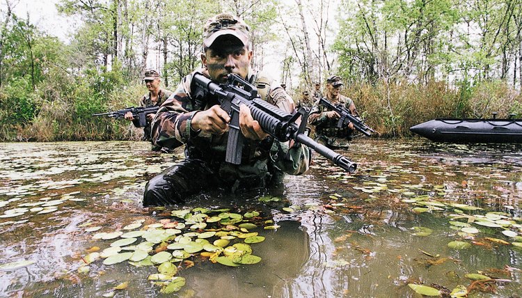 Army Training