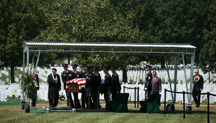 The etiquette for military attire is clearly defined.