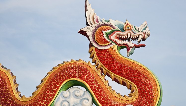 Chinese Red Dragon Meaning