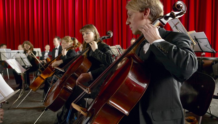 Classical music for a philharmonic.