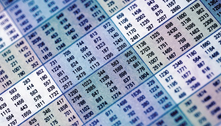 An Excel worksheet, when properly referenced as a table, can strengthen your paper with concrete data.