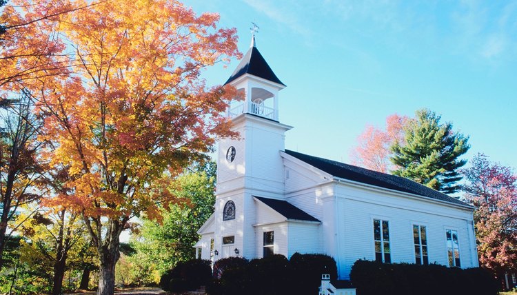 Places of Worship for Different Religions  Synonym