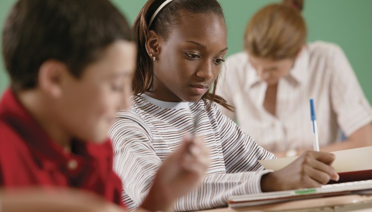 Reflective writing focuses inward.