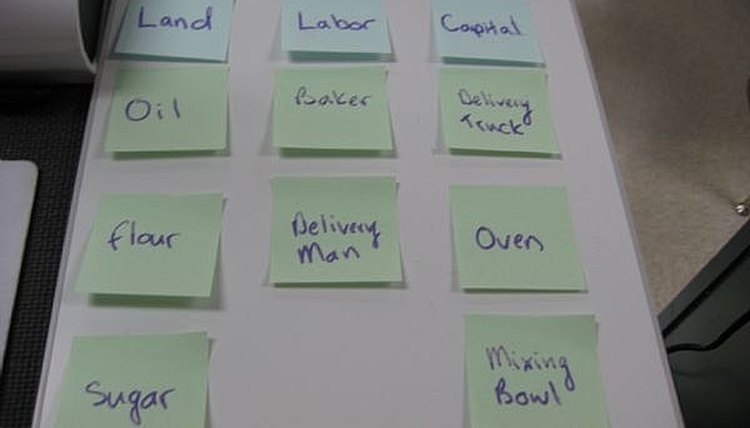 Labeling with the ELMO document camera