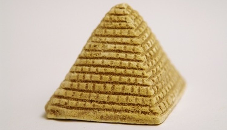A pyramid project can take an hour or several hours, depending on the detail.