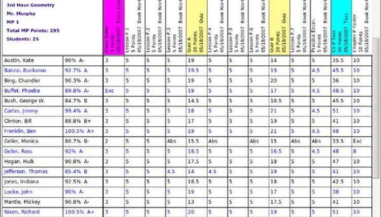 Pinnacle Gradebook Broward County