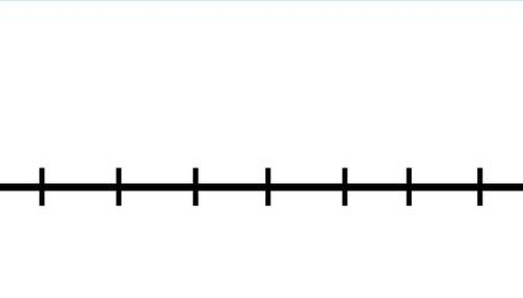 How to Make a Number Line in Math | Sciencing