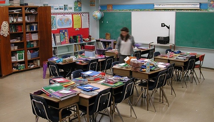 What Are the Four Types of Learning?