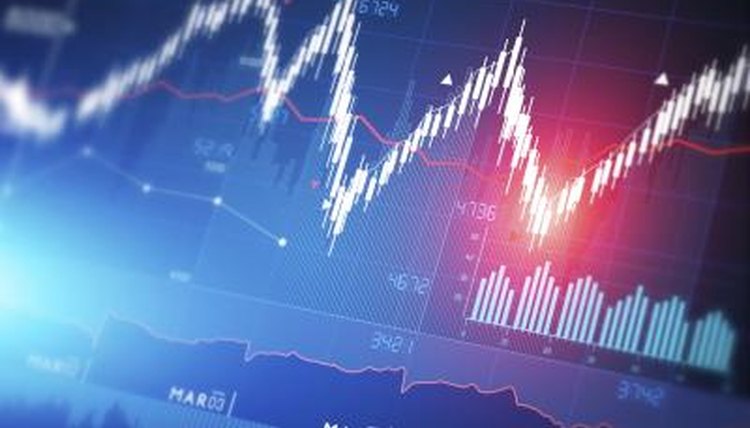 Market index graphs