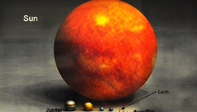 Solar System Elementary School Project Ideas | Synonym