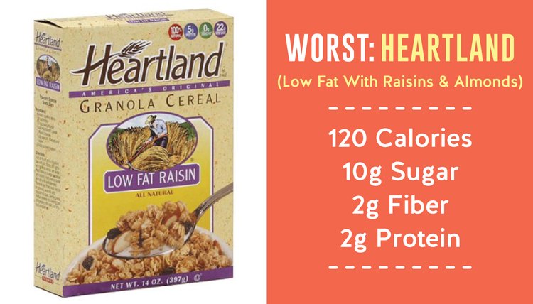 Heartland Low Fat Raisin granola