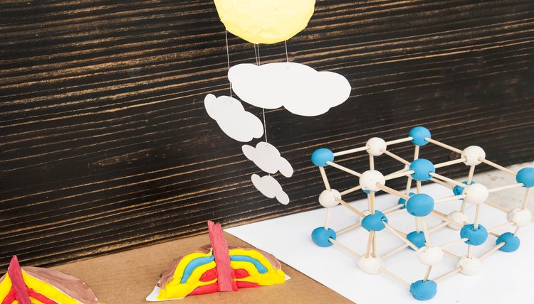 Ideas for School Science Models | Synonym