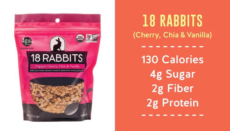 18 Rabbits Cherry, Chia & Vanilla granola