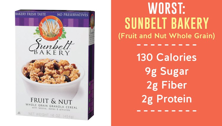 Sunbelt Bakery Fruit & Nut Whole Grain granola