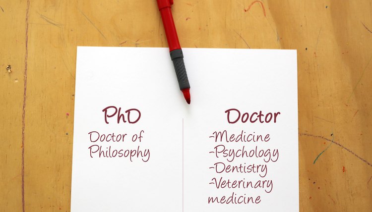 phd doctor title